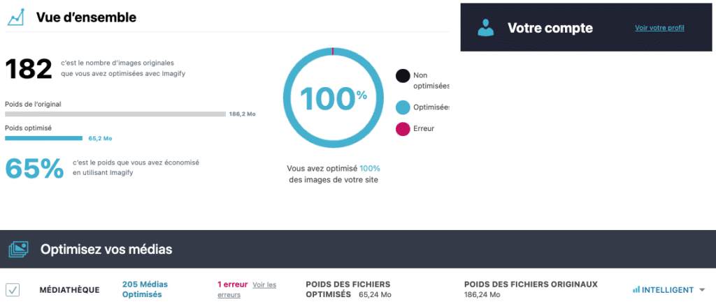 optimisation taille image site internet MWM communication